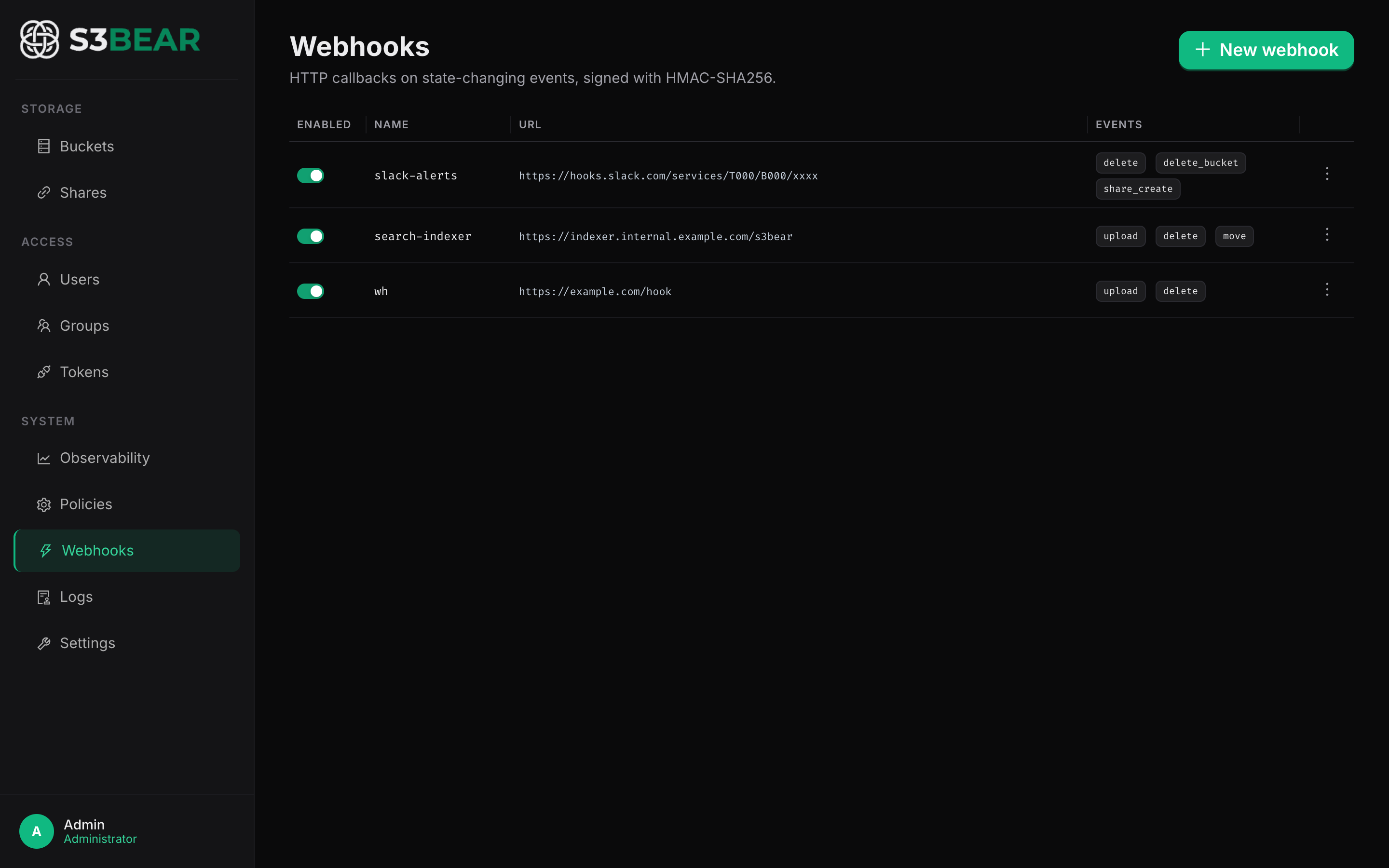 Webhooks management screen